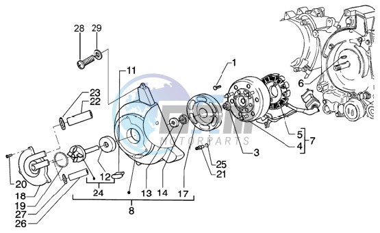 Flywheel magneto