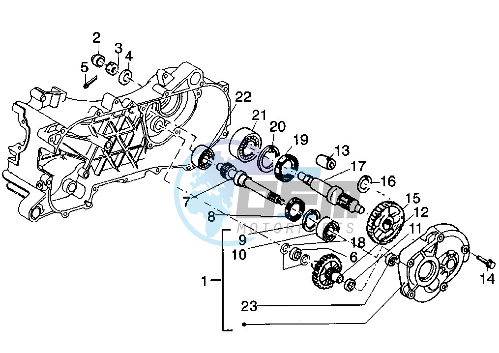 Gear group