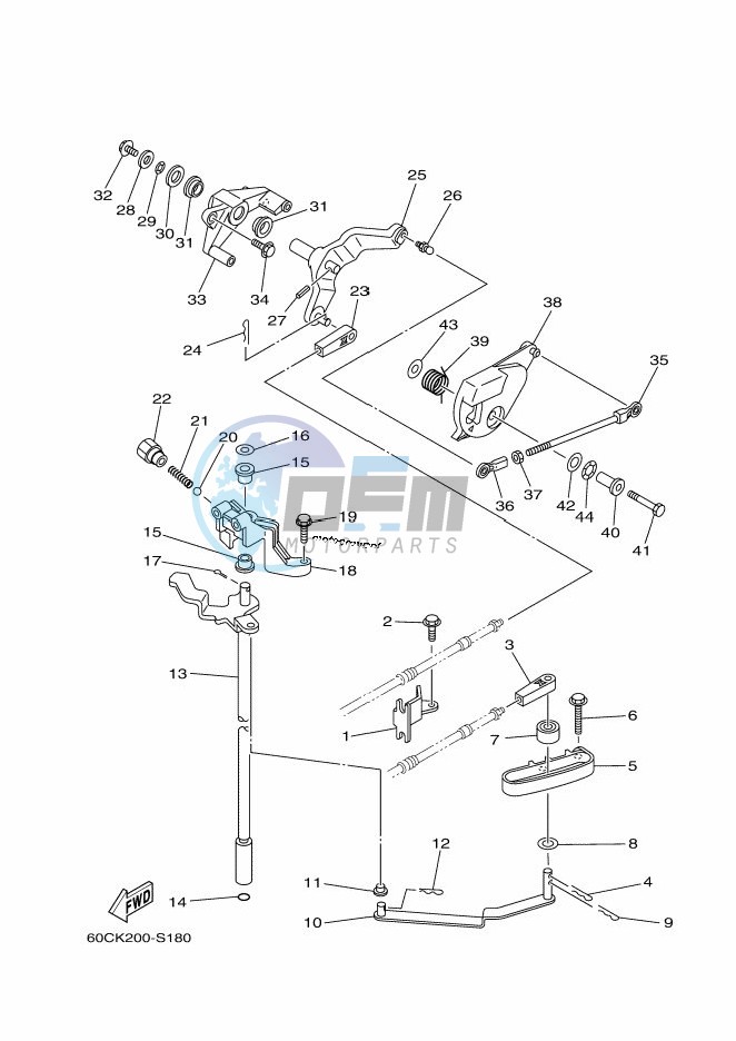 THROTTLE-CONTROL