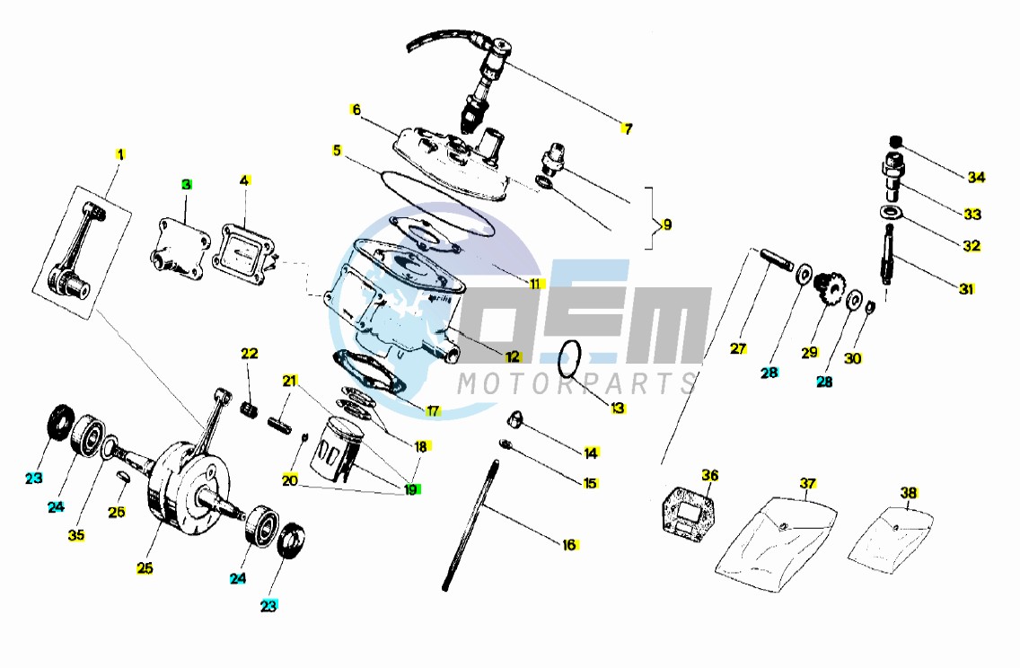 Drive shaft - Cylinder