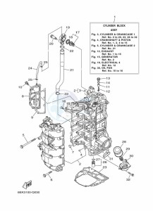 FL115BETX drawing CYLINDER--CRANKCASE-1