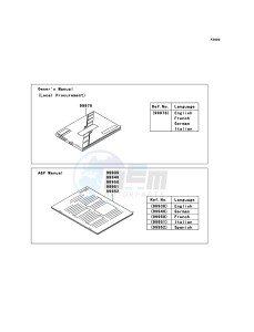 KX450F KX450D6F EU drawing Manual(EU)