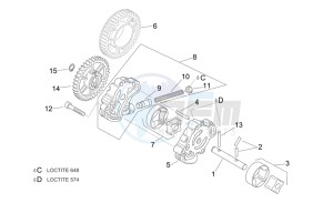 Tuono 1000 drawing Oil pump