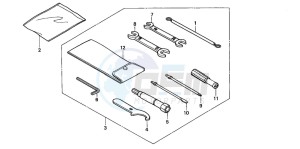 NSS250 drawing TOOLS