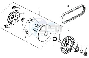 JOYRIDE 125 E2 drawing CLUTCH / V BELT