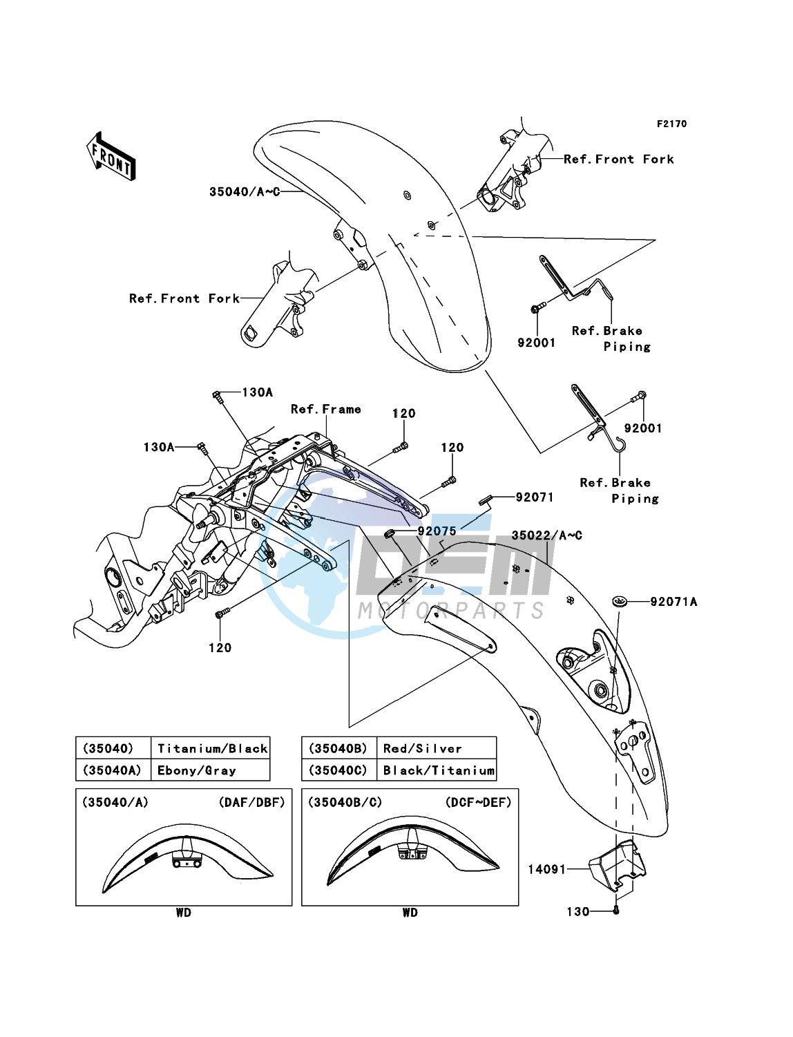 Fenders