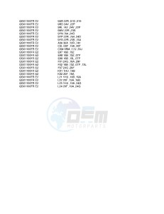 GSX1100 (E2) drawing * COLOR CHART *