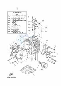 F15CEPL drawing CYLINDER--CRANKCASE-1