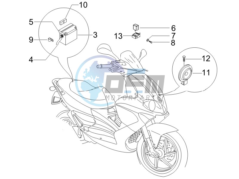 Remote control switches - Battery - Horn