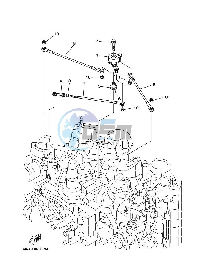 THROTTLE-CONTROL-3