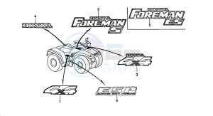 TRX450S drawing MARK