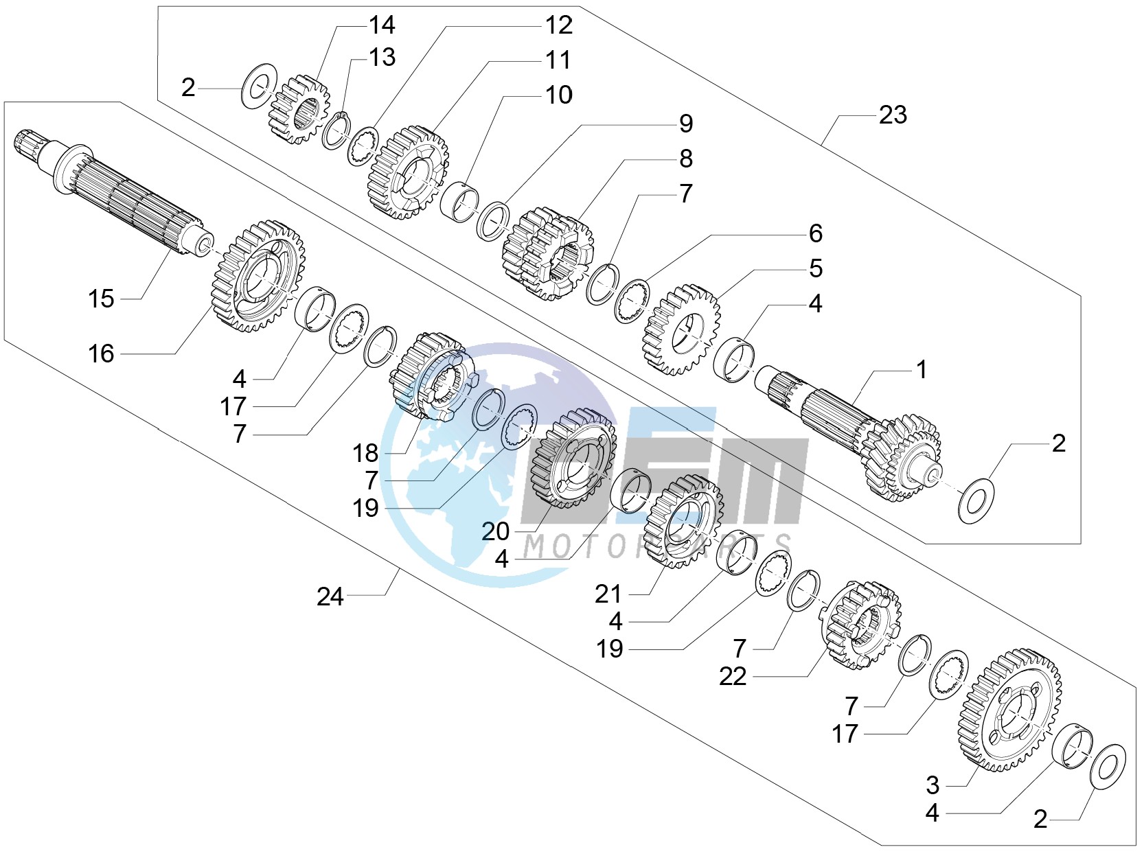 Gear box