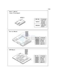 KX250F KX250T8F EU drawing Manual(EU)