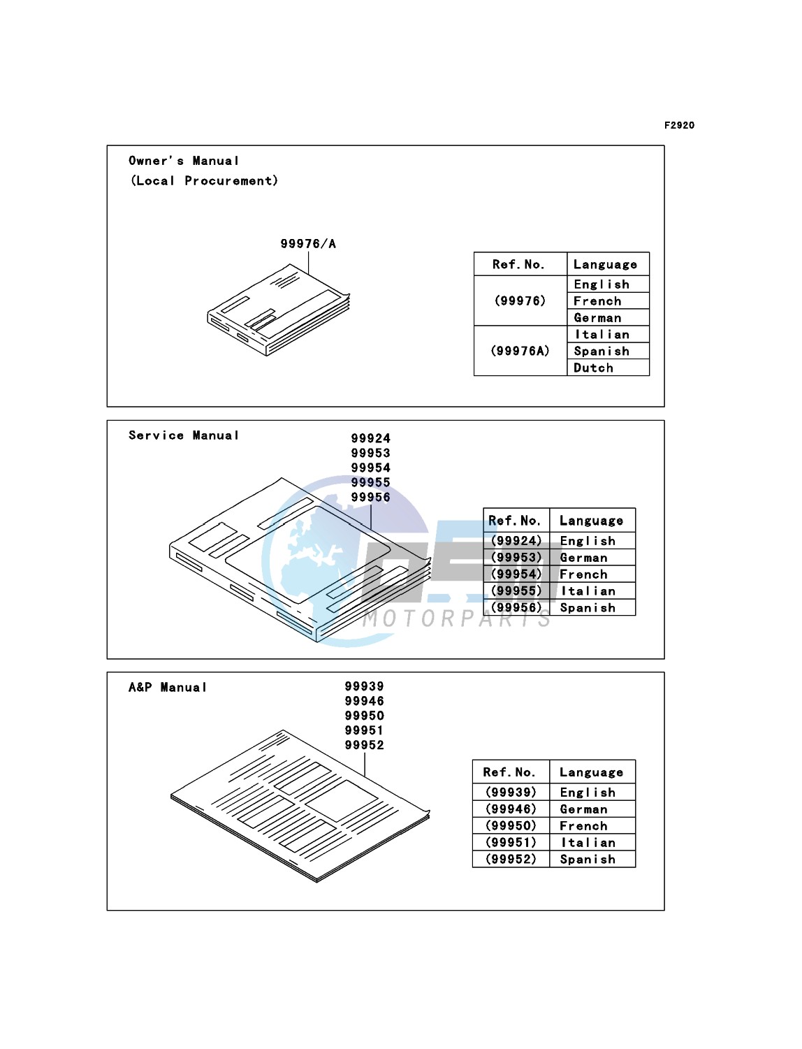 Manual(EU)