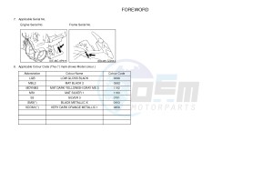 FJR1300-AS (1MD1 1MD2) drawing .4-Content