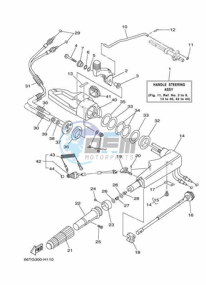 STEERING