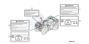 TRX250TEC drawing CAUTION LABEL