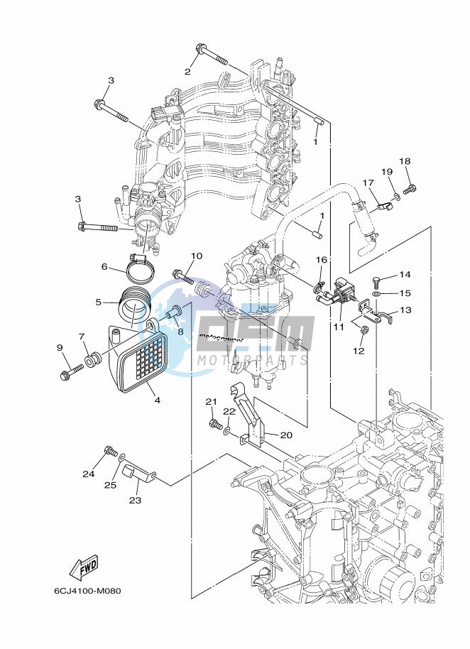 INTAKE-2