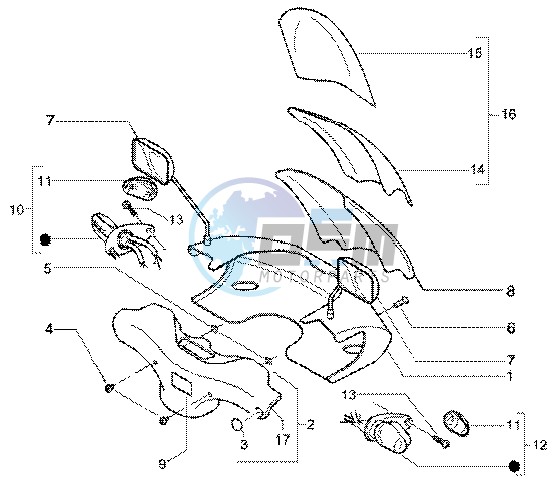 Handlebars covers