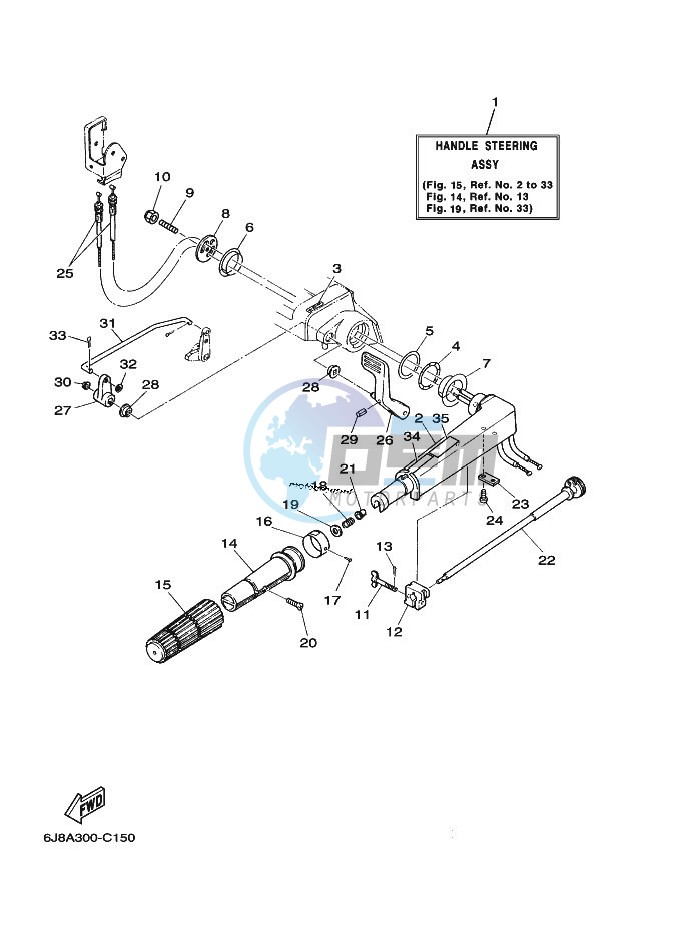 STEERING