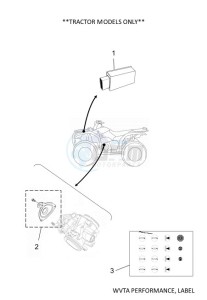 YFM700FWB KODIAK 700 (B6KN) drawing WVTA PERFORMANCE, LABEL