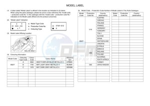 MT-09 MTN850-A (BS2T) drawing Infopage-5