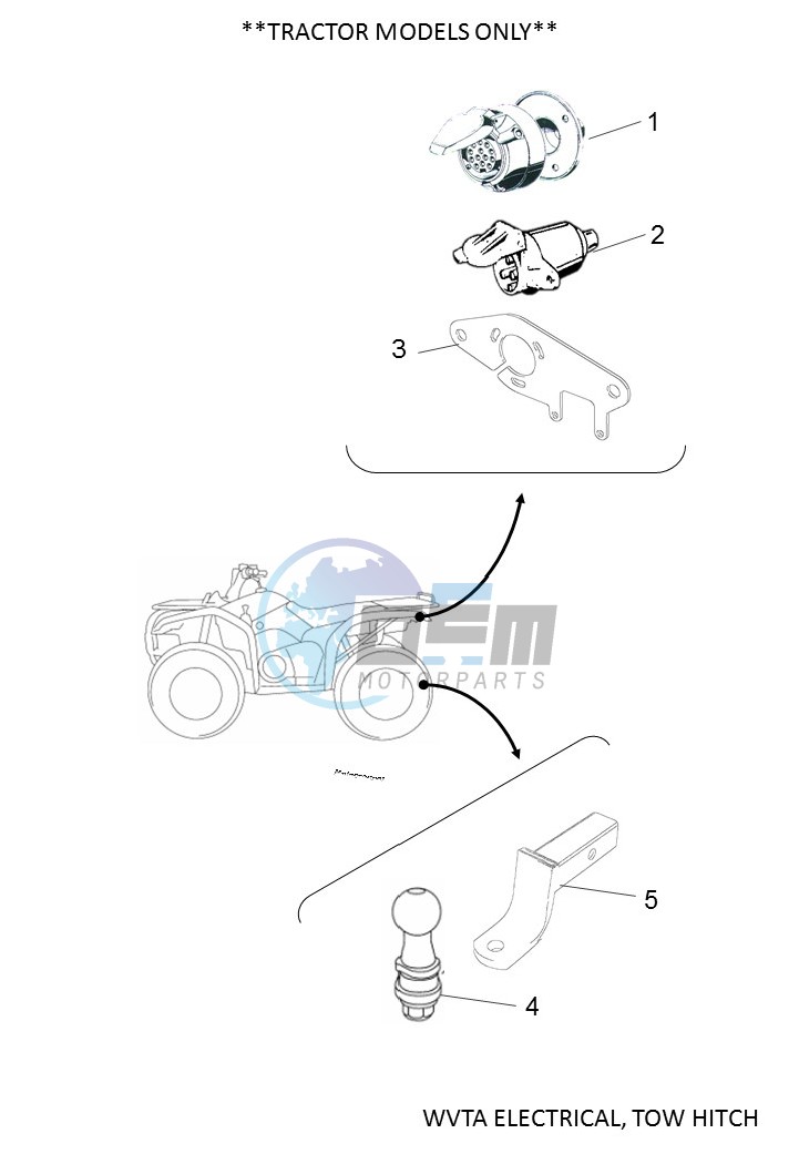 WVTA ELECTRICAL, TOW HITCH