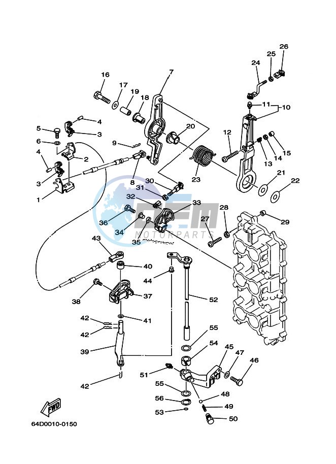 THROTTLE-CONTROL