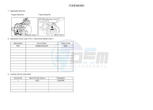 YXM700E YXM70VPHJ VIKING EPS HUNTER (B5FA) drawing .3-Foreword