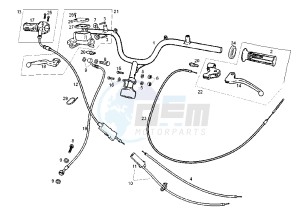 ATLANTIS O2 BULLET - 50 cc drawing HANDLEBAR-CONTROLS