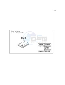 ZZR600 ZX600-E13H GB XX (EU ME A(FRICA) drawing Manual