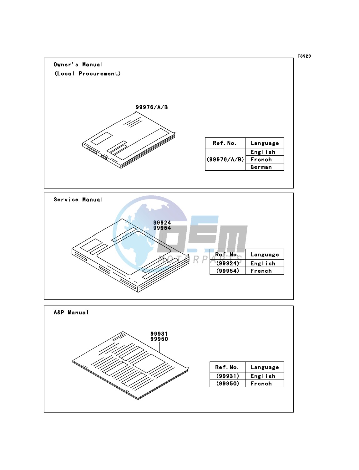 Manual(EU)