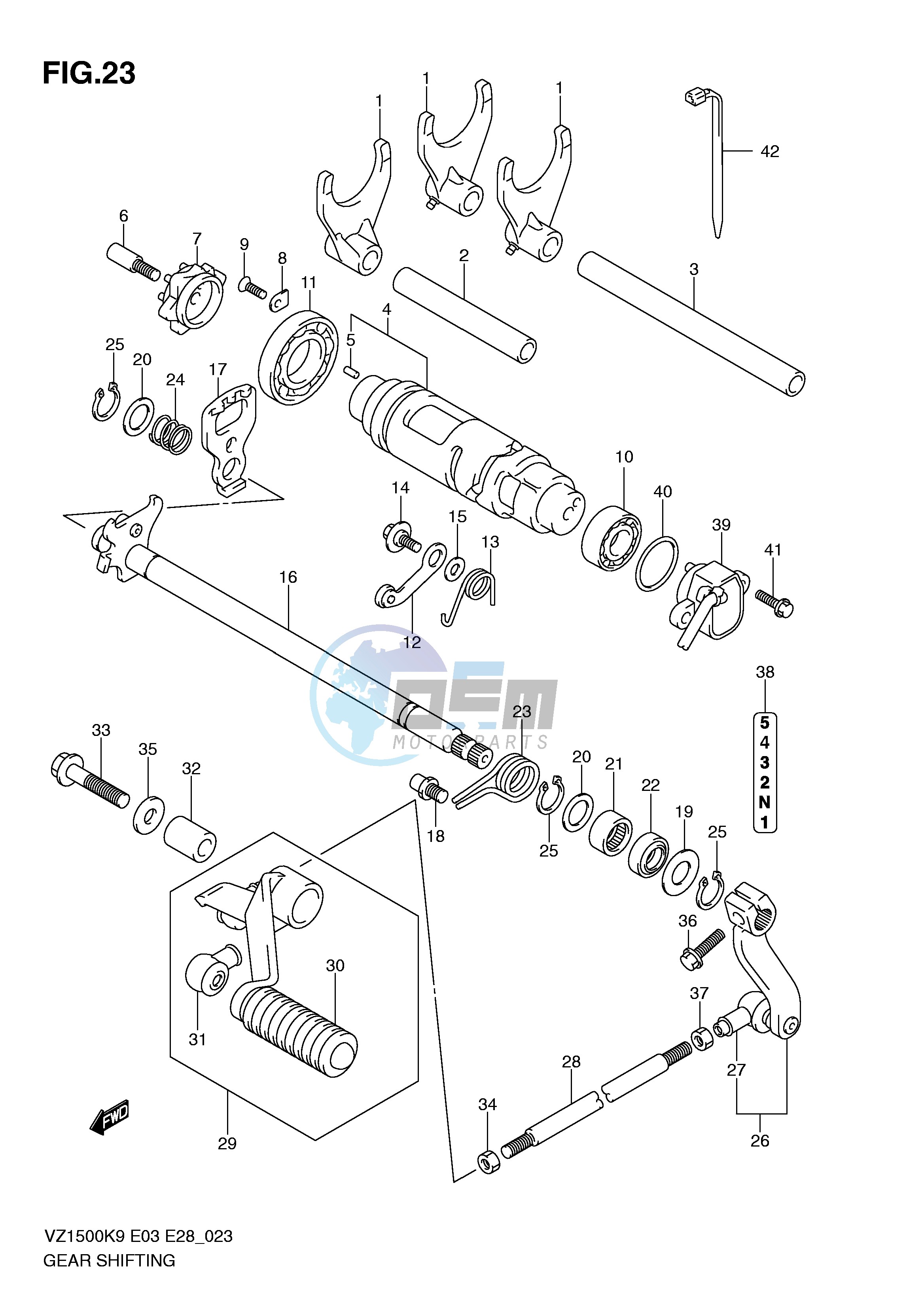 GEAR SHIFTING