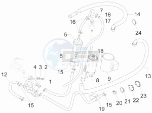 Runner 50 Pure Jet drawing Supply system