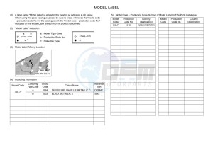 YZF1000 YZF-R1 (B3L7) drawing Infopage-5