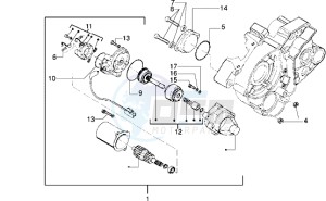 RK 50 drawing Starting motor