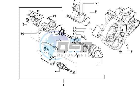 Starting motor