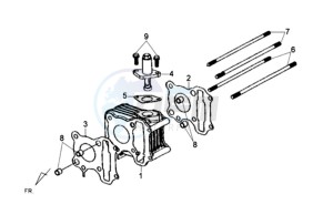 FIDDLE II 50 drawing CYLINDER / GASKETS