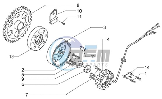 Flywheel magneto