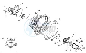 Shiver 750 GT drawing Water pump II