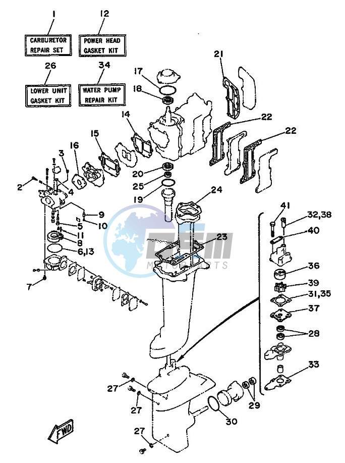 REPAIR-KIT