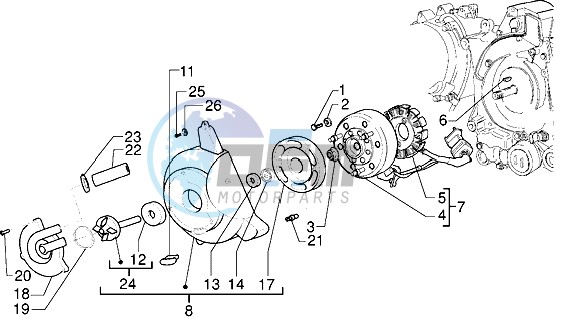 Flywheel magneto