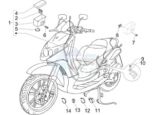 Beverly 250 e3 drawing Main cable harness