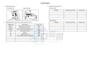 DT125 (3TTP) drawing .6-Content