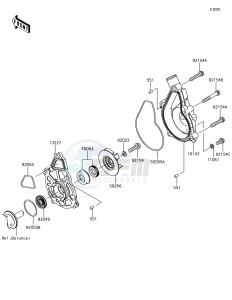 NINJA 650 EX650KHF XX (EU ME A(FRICA) drawing Water Pump