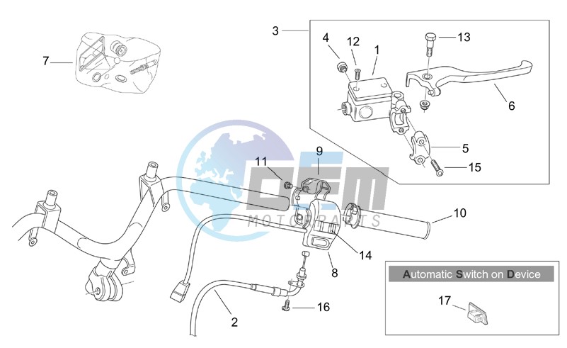 RH controls