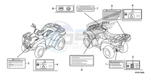 TRX420FMD TRX420 Europe Direct - (ED) drawing CAUTION LABEL