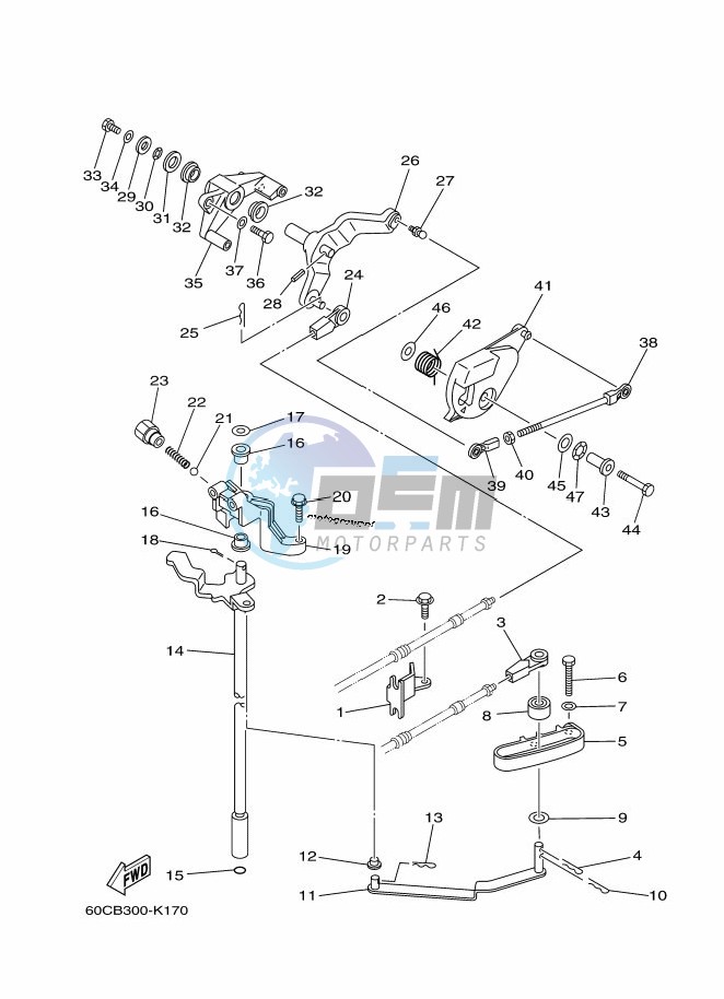 THROTTLE-CONTROL