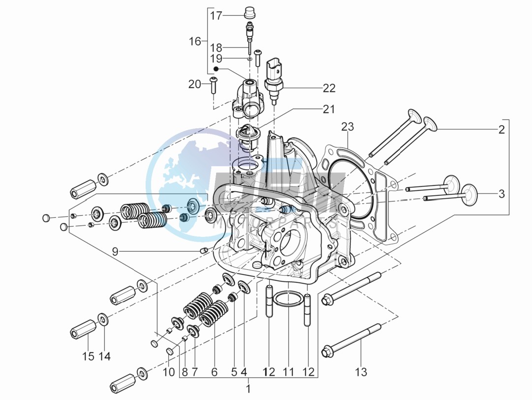 Cilinder head unit - Valve