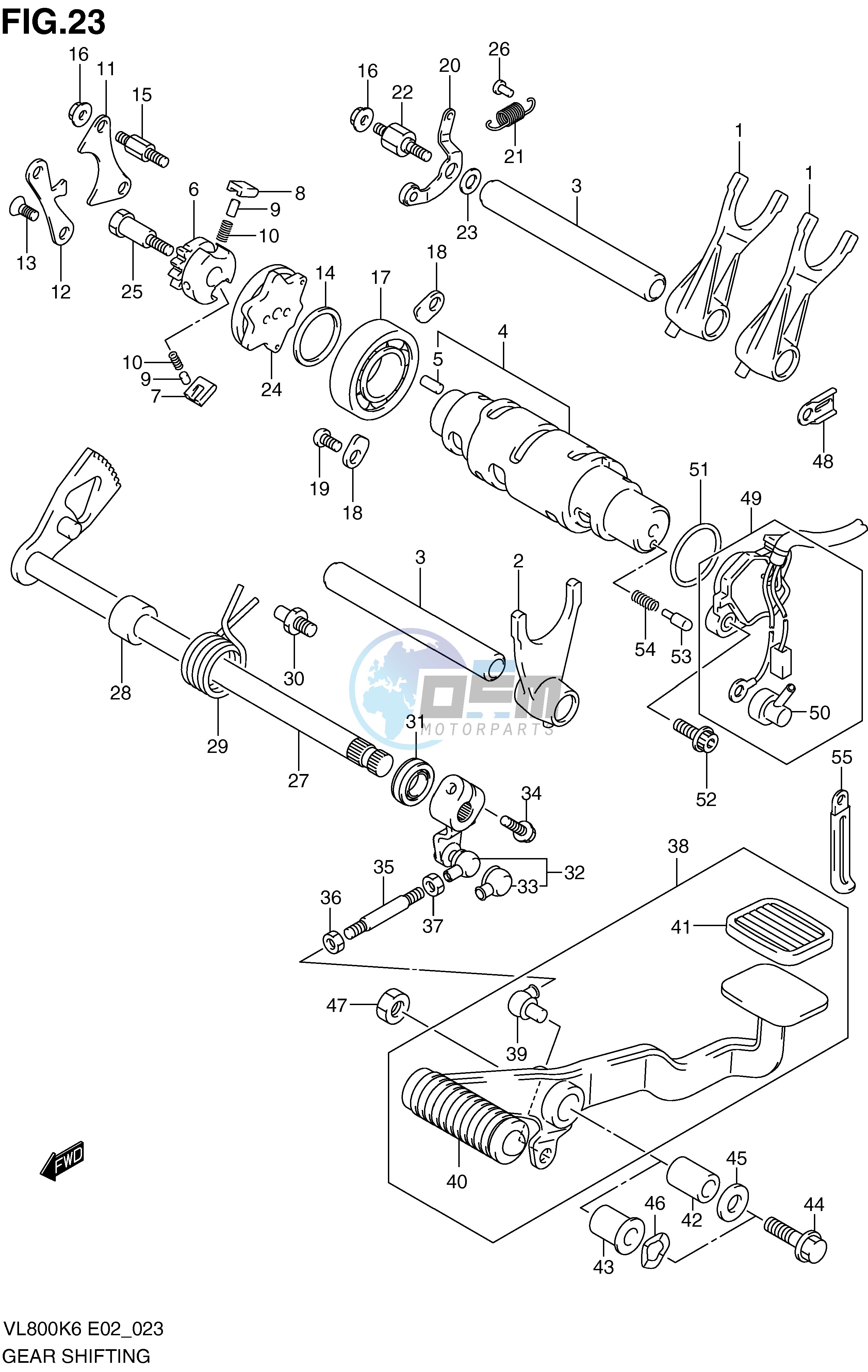 GEAR SHIFTING